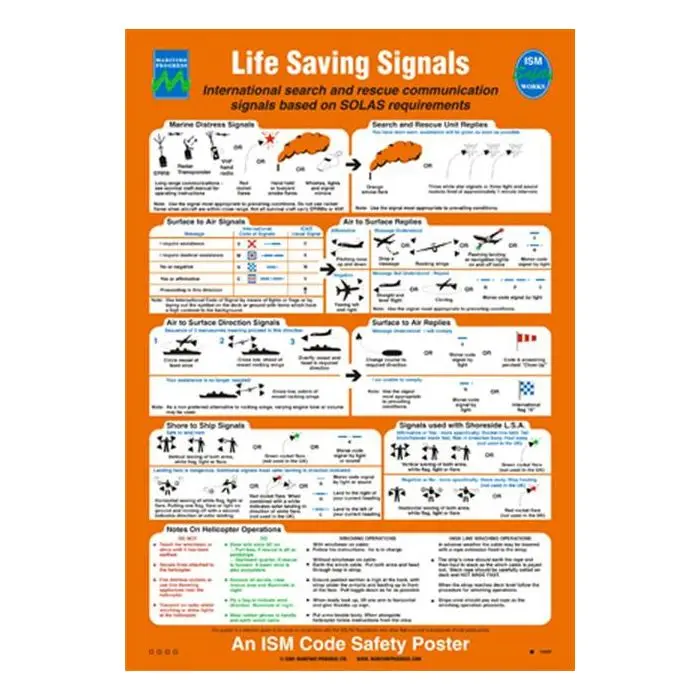 Life-saving signals and shipboard safety (SOLAS)
